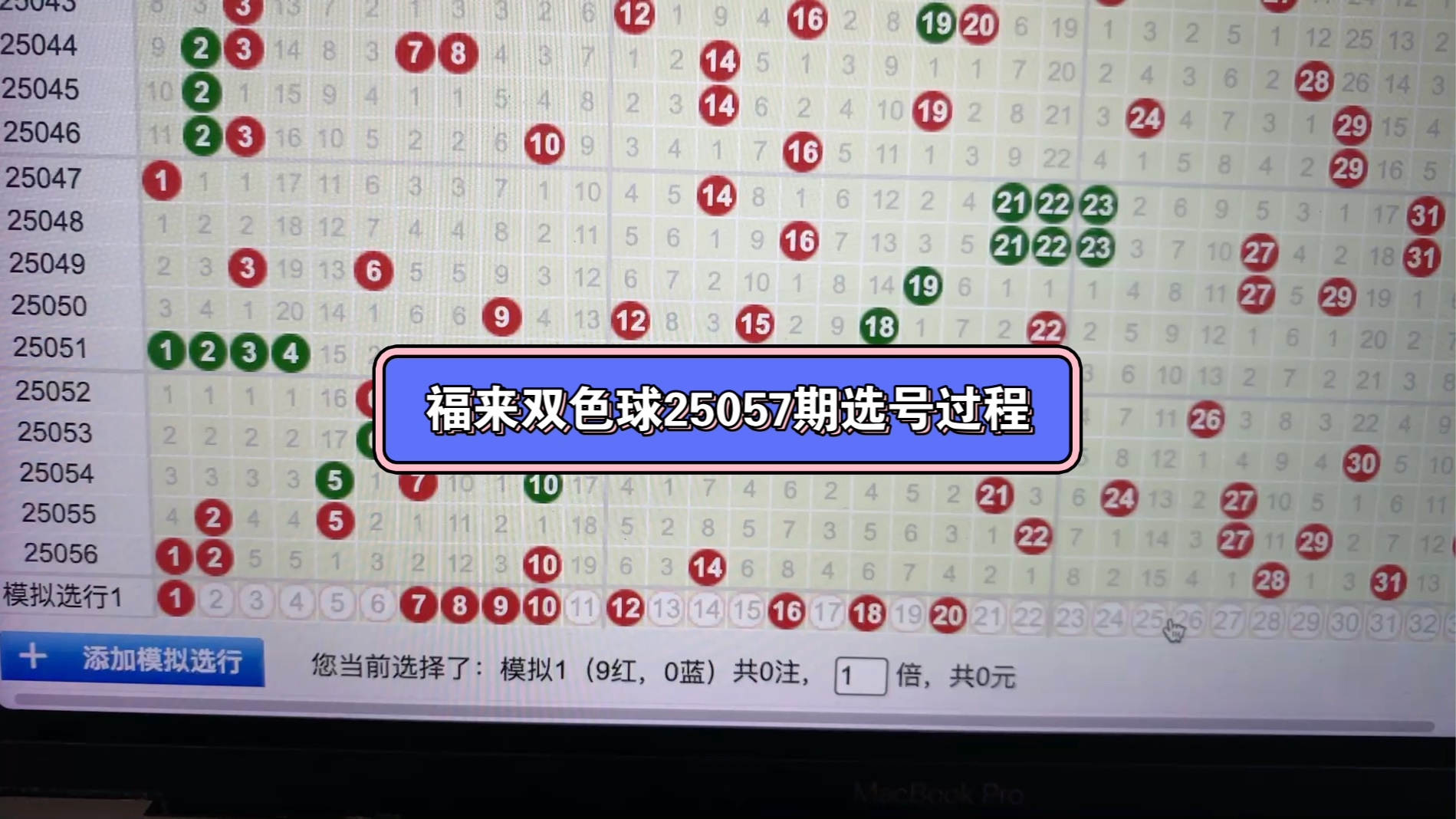 双色球2021136期晒票，彩民的期待与惊喜-第2张图片