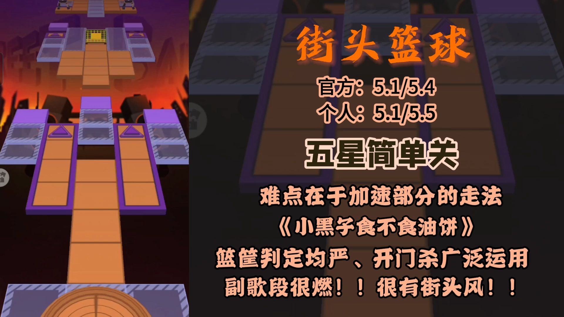 街头篮球教学街头篮球教学，从基础到进阶的全面指南-第2张图片