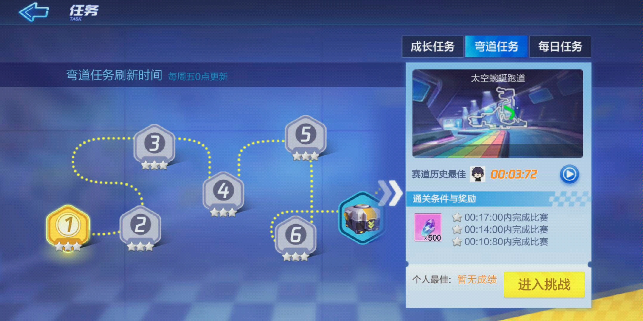 跑跑卡丁车，我的驾驶心得与成长历程-第1张图片