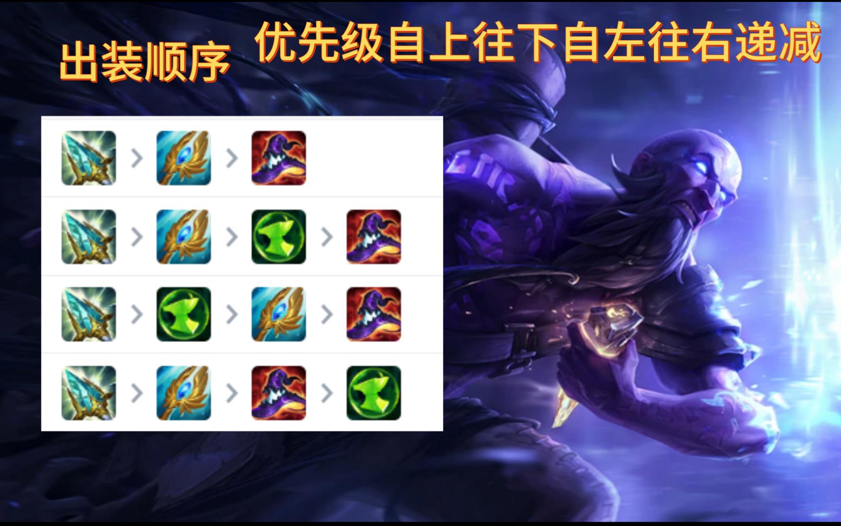 诺克萨斯之手出装图详解-第2张图片
