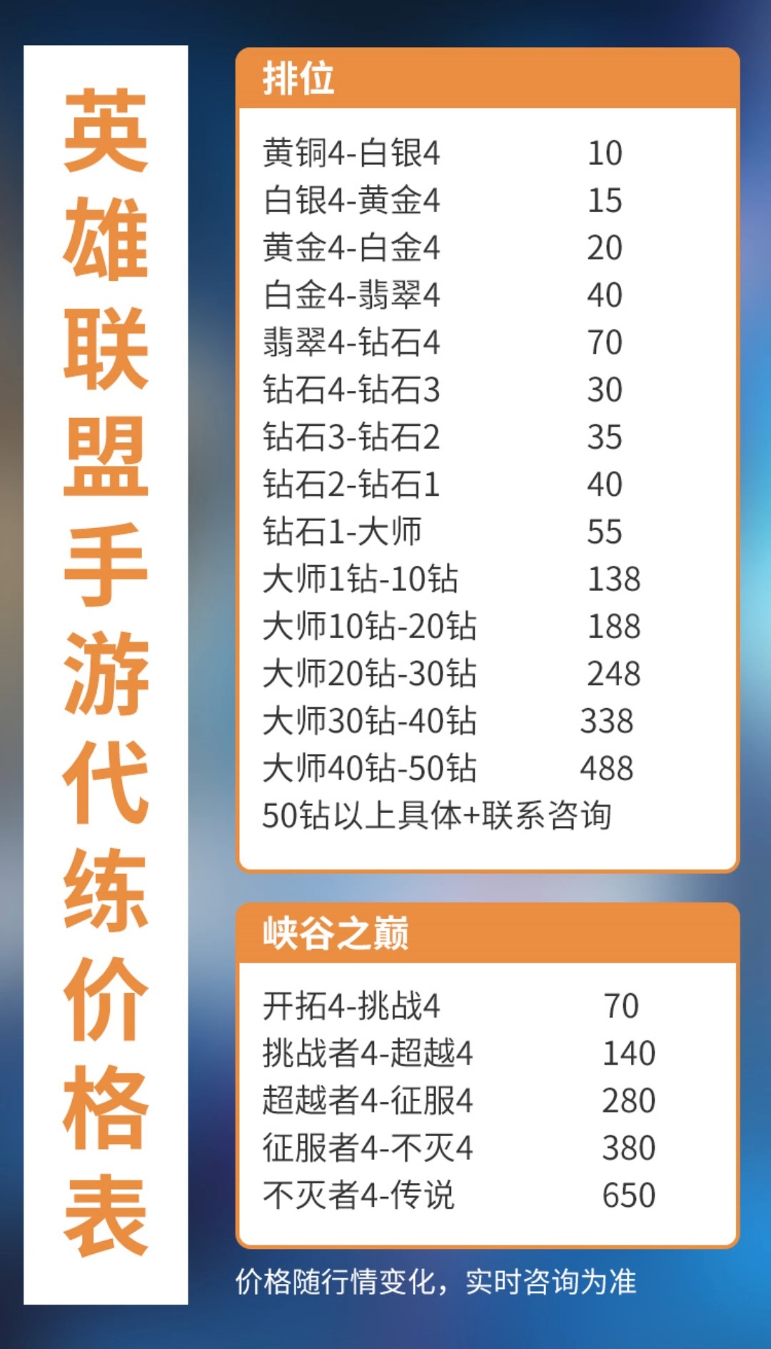 LOL手游首个王者，荣耀之路的传奇故事