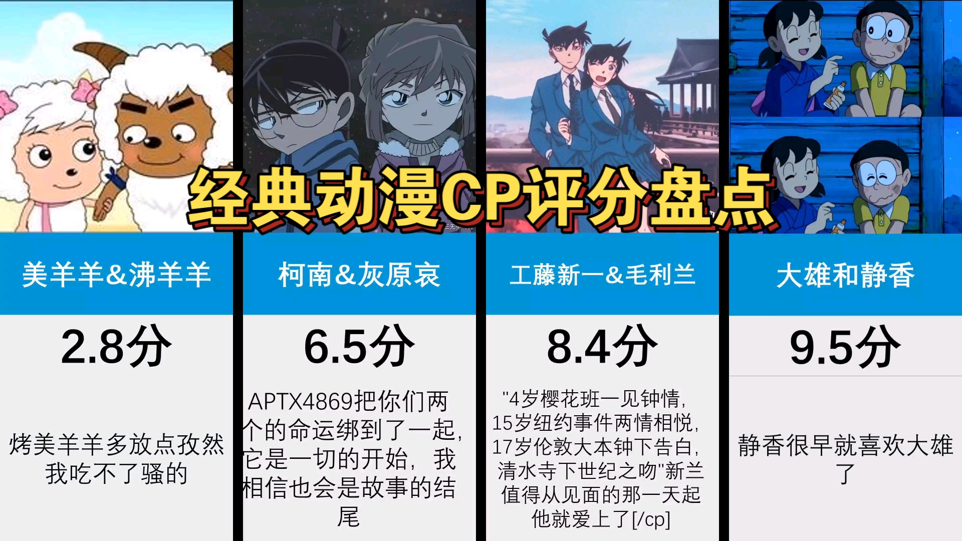 虎扑评分如何查看——一文详解-第3张图片