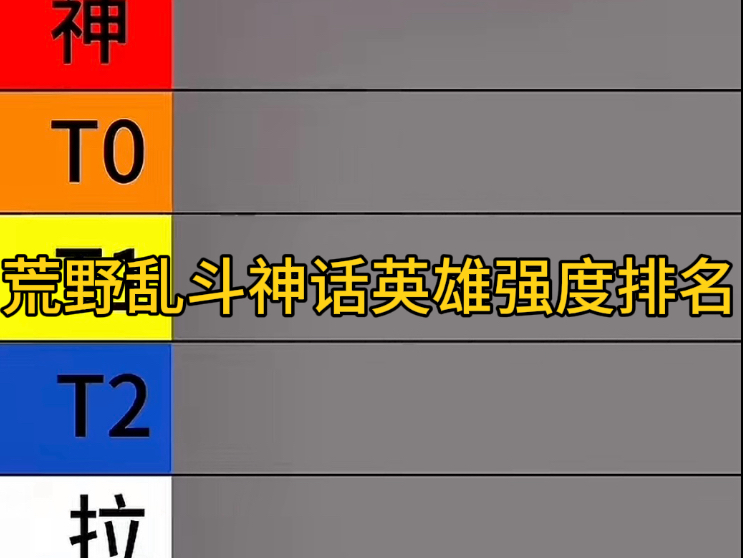 荒野乱斗英雄排名解析-第1张图片