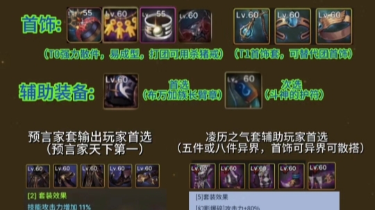 DNF气功职业最佳武器选择指南-第2张图片