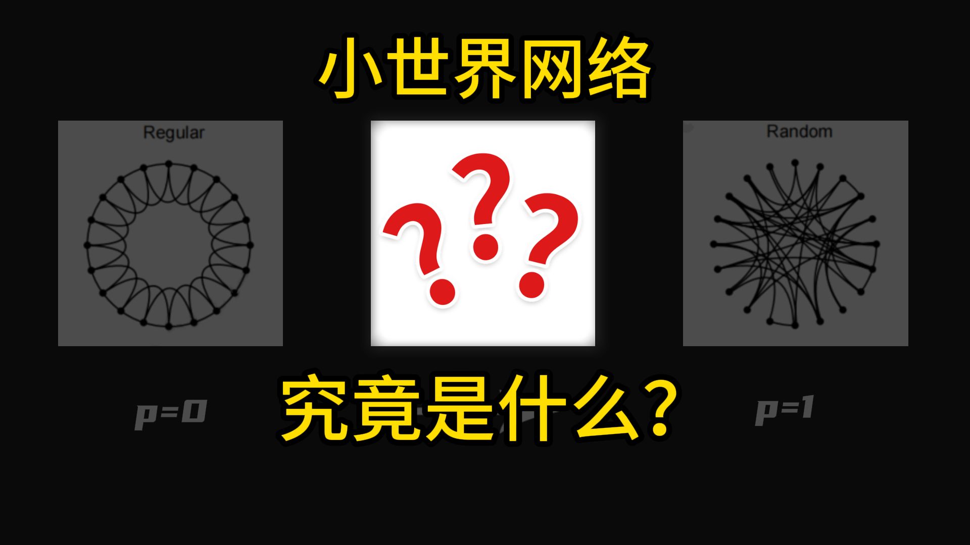 探索网络世界，谁知道那种网站？-第2张图片