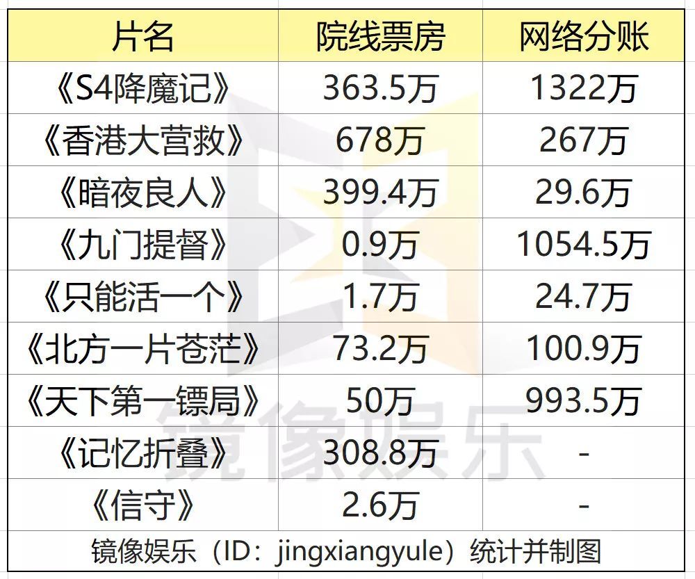 中国淫片中国电影的多元发展——关于中国淫片的误解与探讨-第2张图片