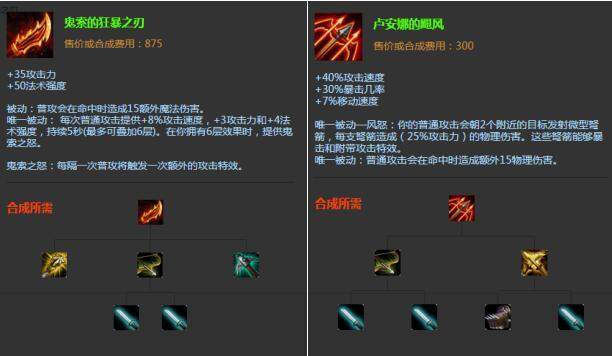 LOL天使英雄的独特天赋，深度解析与运用