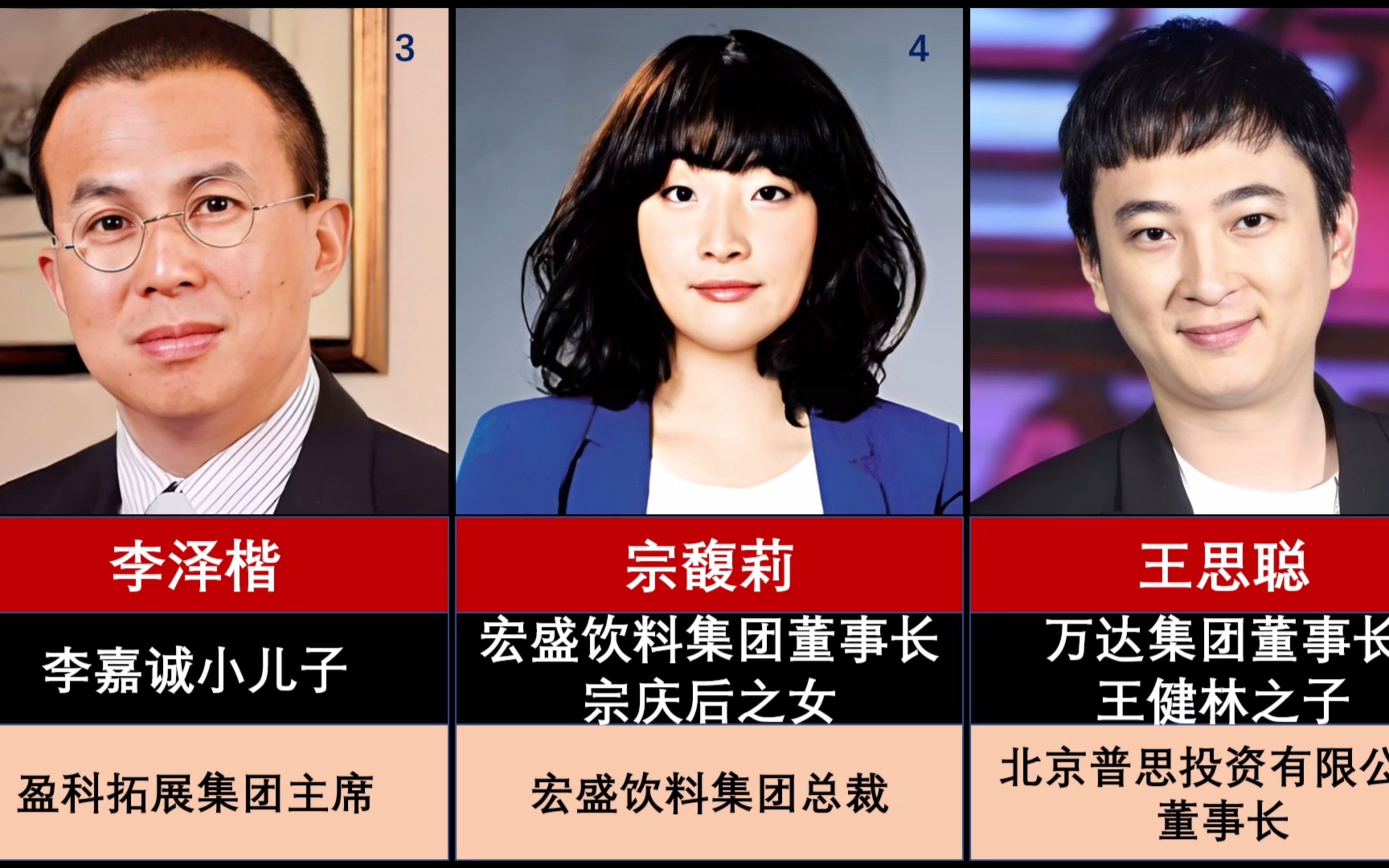中国富二代，奢华生活的真实写照-第3张图片