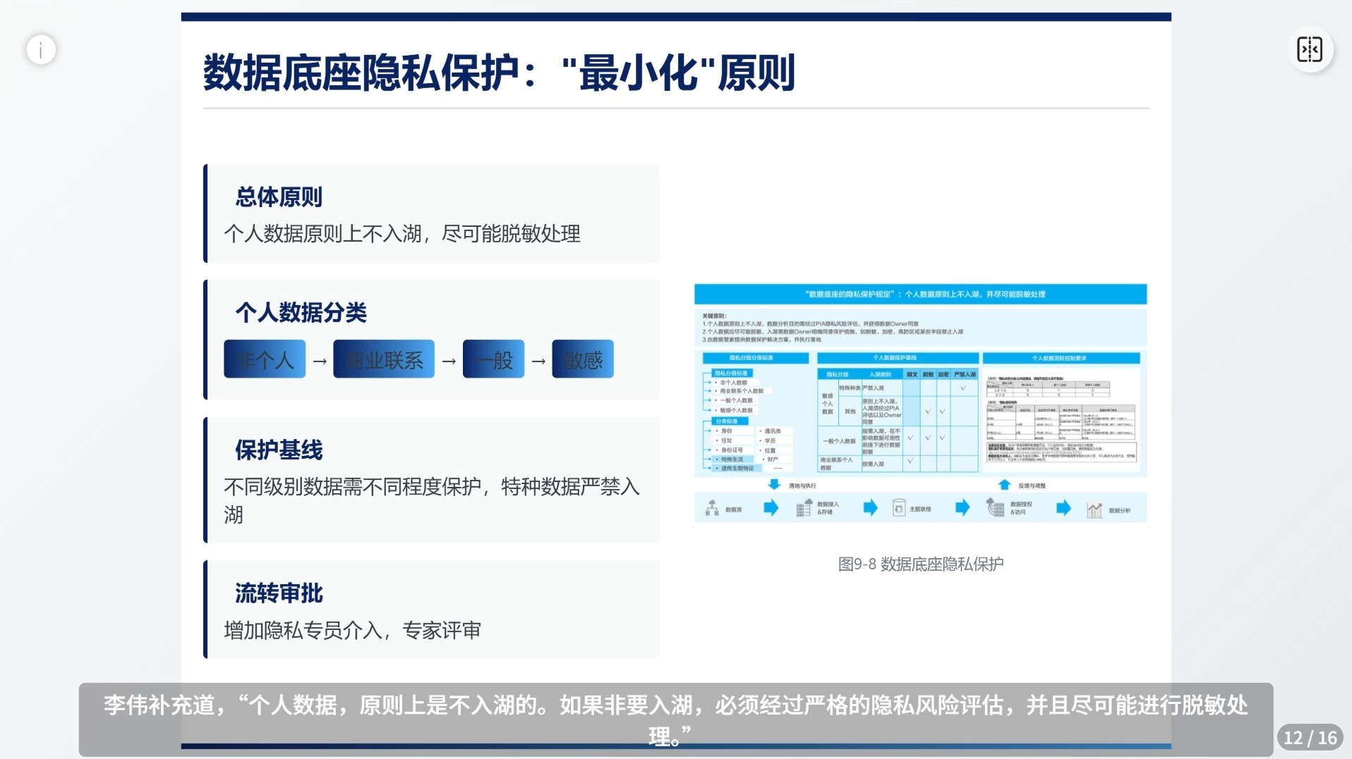 隐私保护，十种有效方法与策略