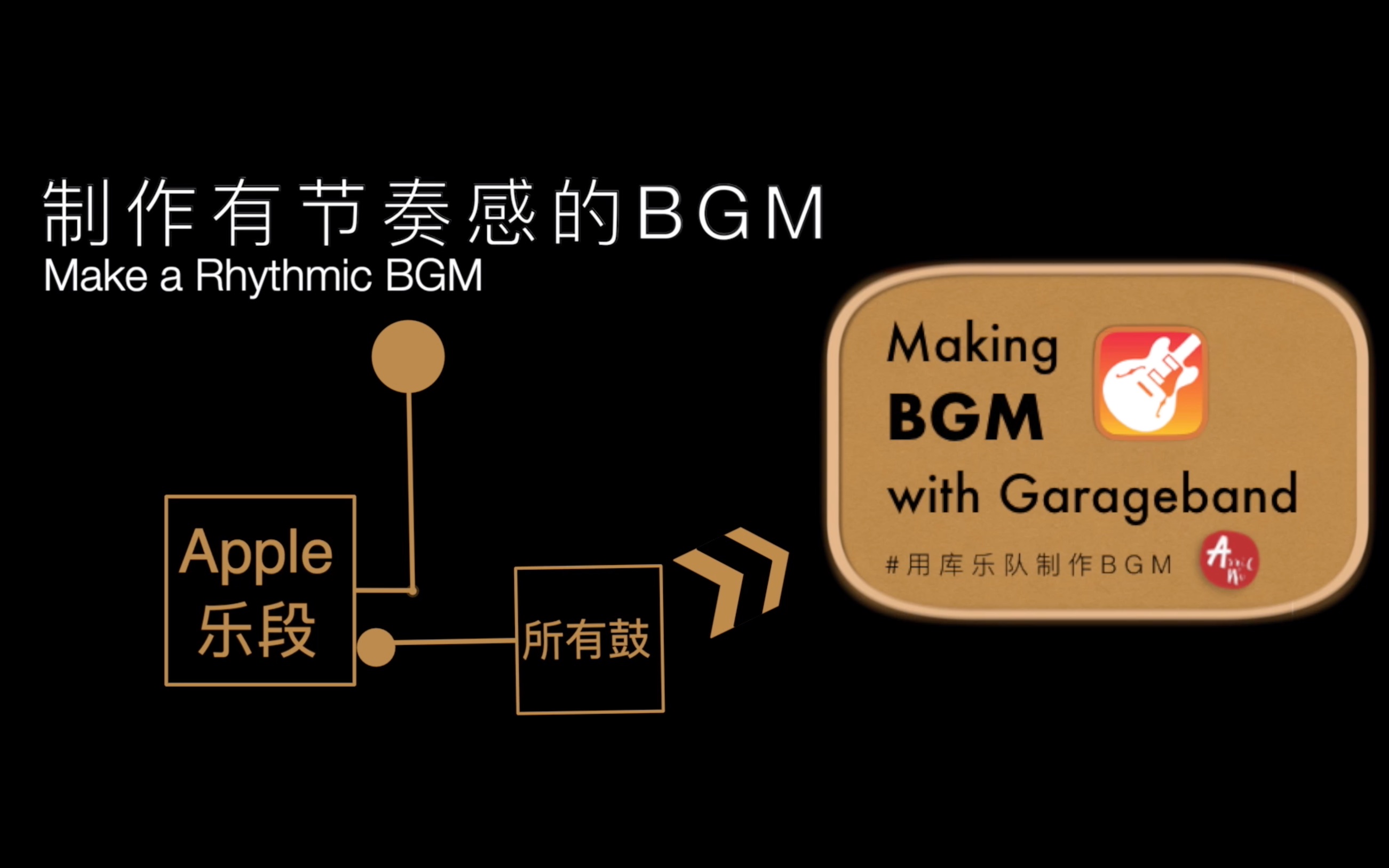 毛多多与bgmbgmbgm的奇妙故事