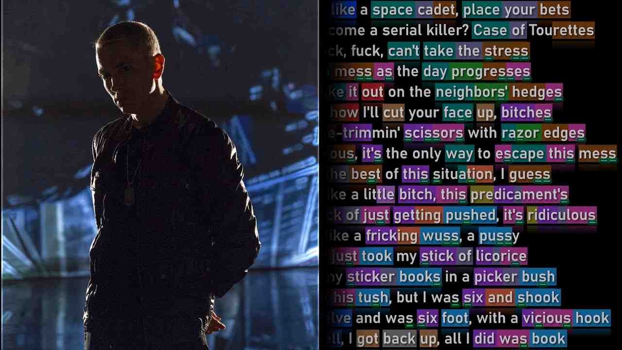 eminem怎么读Eminem，音乐界的传奇说唱巨星-第2张图片