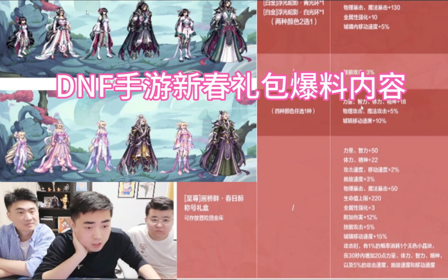 dnf2013礼包DNF2013礼包，玩家必备的福利盛宴-第1张图片
