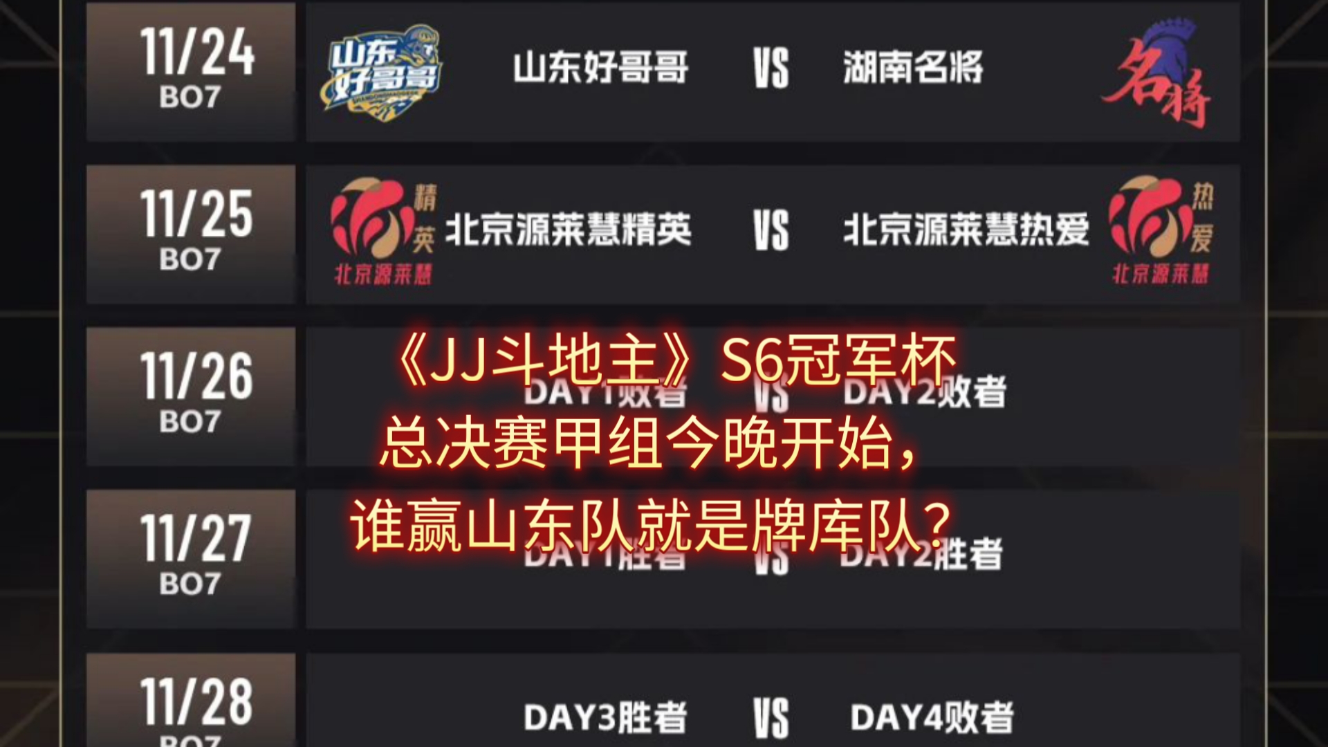 lols6总决赛赛程回顾LOL S6全球总决赛赛程回顾