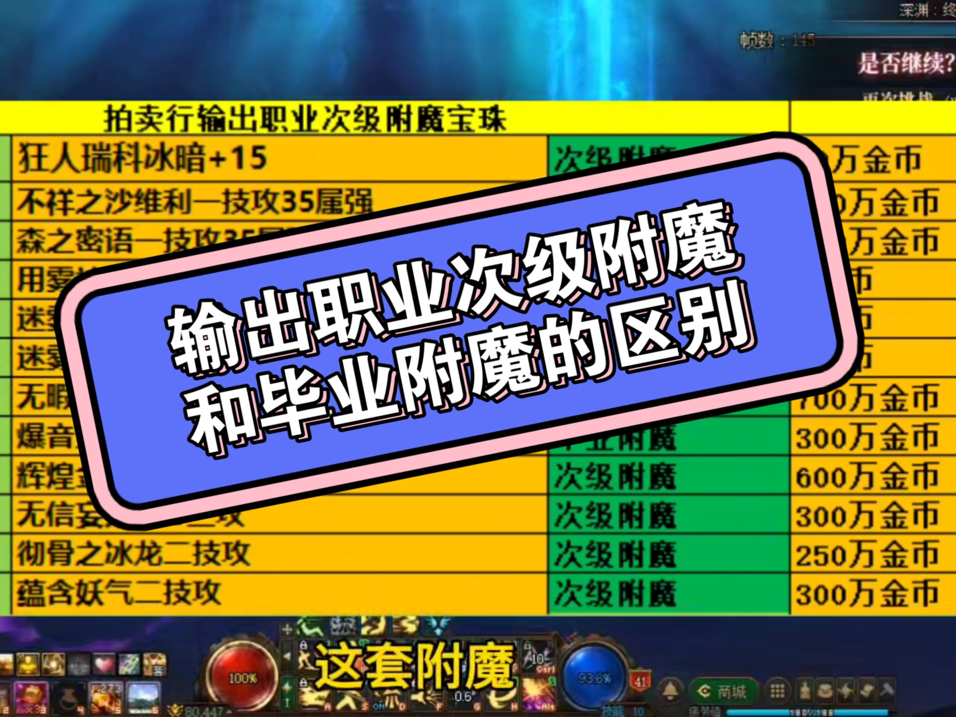 dnf 拍卖行DNF拍卖行，探索交易新天地-第3张图片