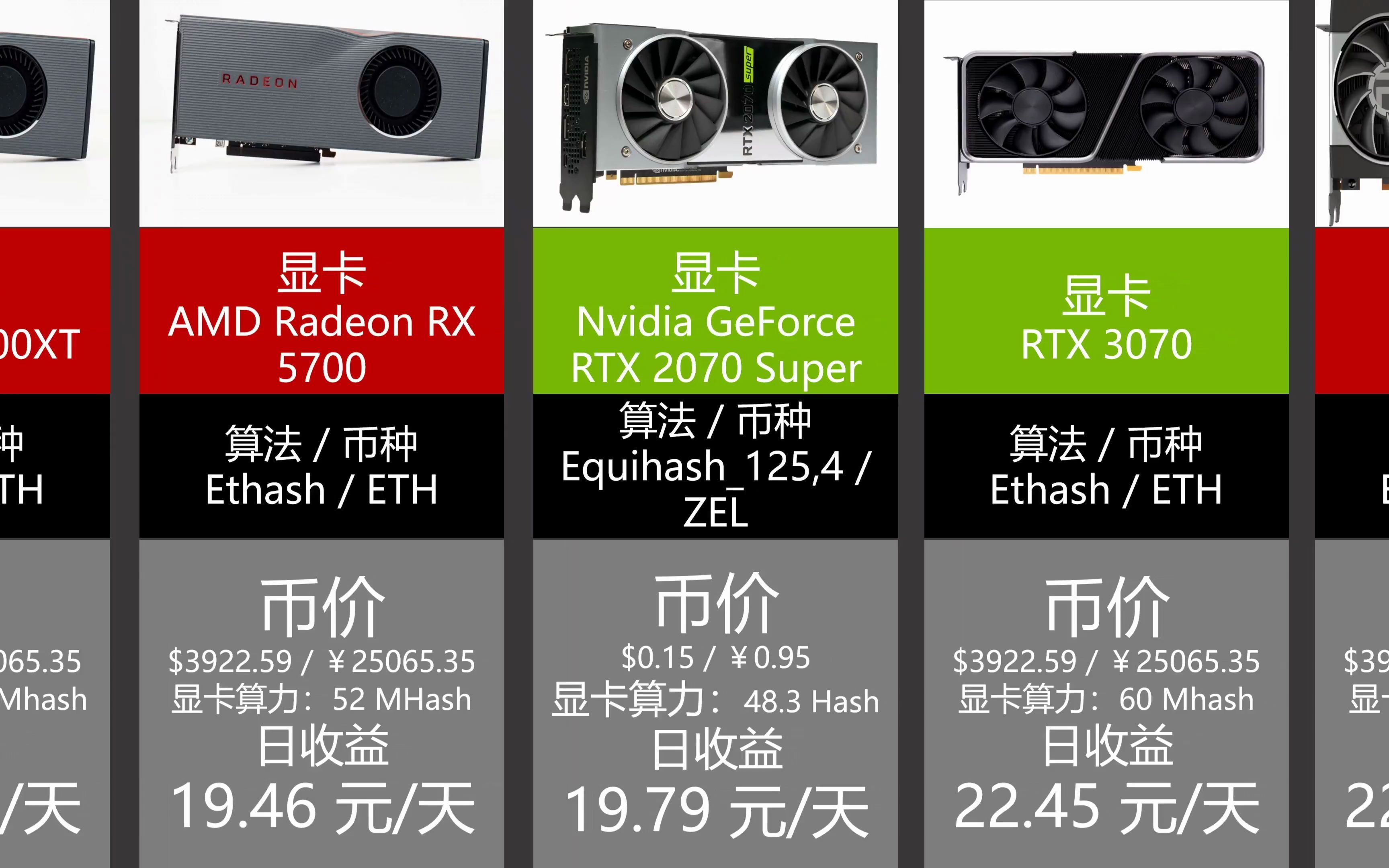 家用电脑挖矿月入多少家用电脑挖矿月入多少？揭秘家庭挖矿的收益与挑战-第1张图片