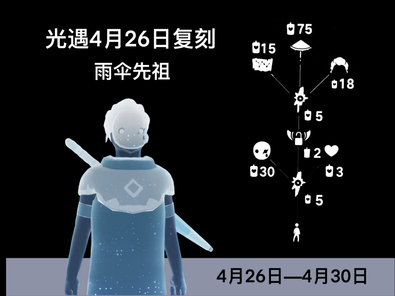 光遇复刻7.28光遇复刻7.28，重温经典，再续前缘