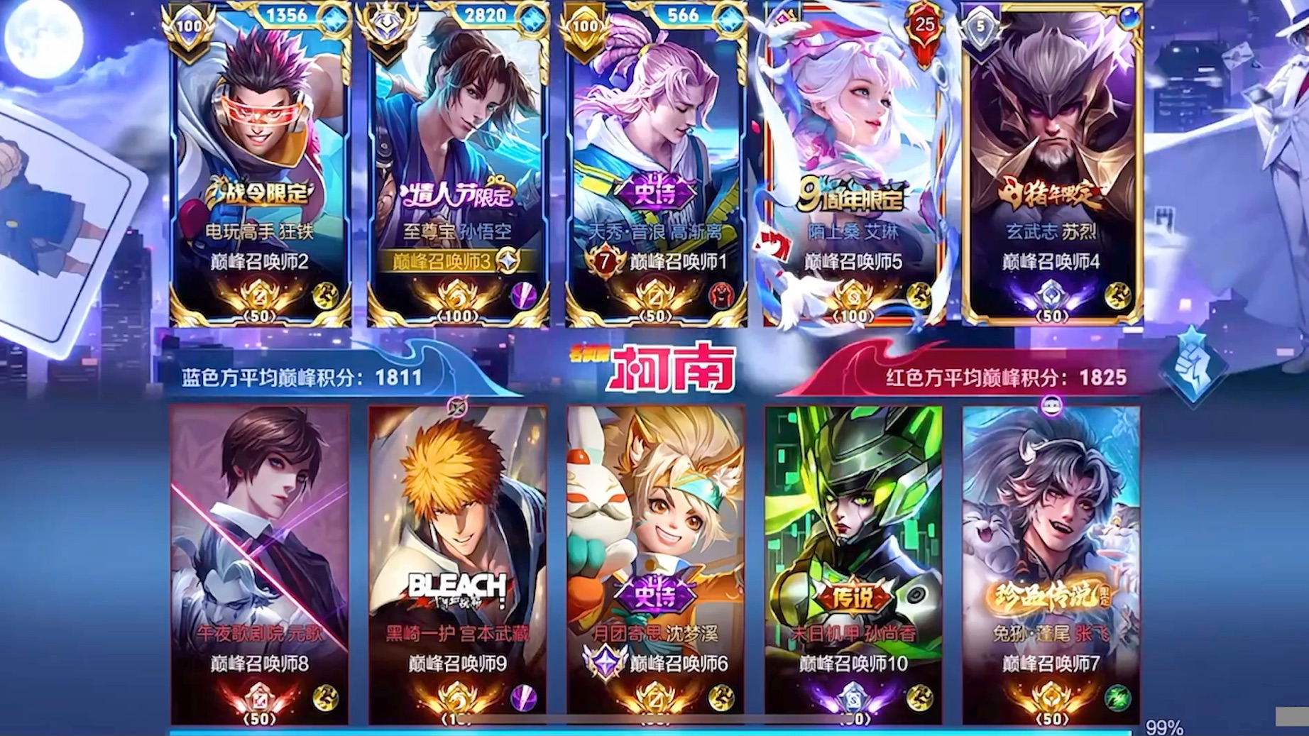 国服第一猴子青帝国服第一猴子的荣耀之路-第2张图片