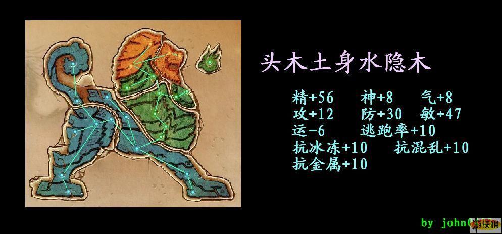 古剑奇谭最强星蕴古剑奇谭，最强星蕴的诞生-第1张图片