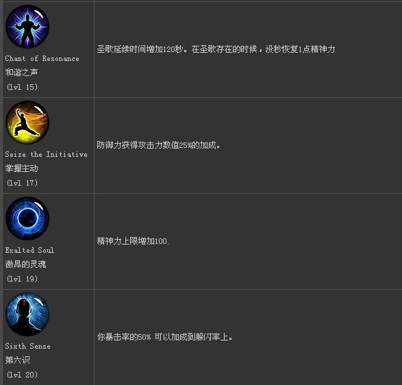暗黑3死亡之息，神秘力量的探索-第3张图片