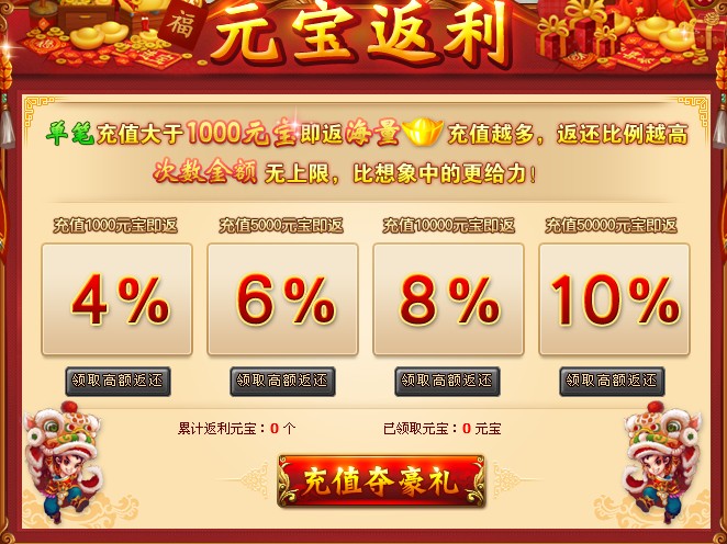 醉西游推广醉西游推广之旅-第2张图片