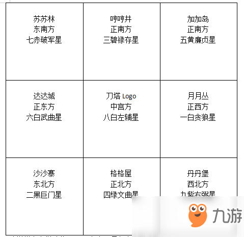dota2配置Dota2配置指南，打造最佳游戏体验-第1张图片