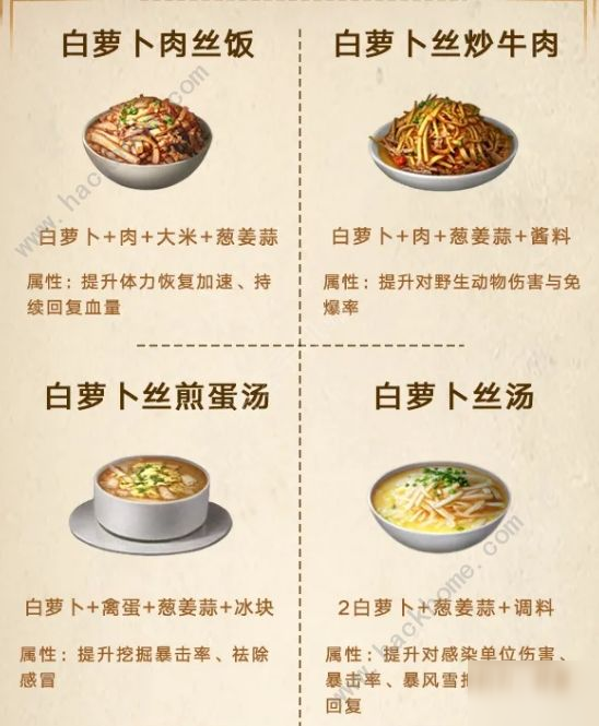 明日之后食谱明日之后食谱，探索生存美食的无限可能