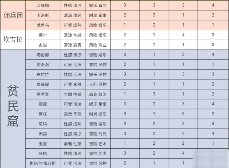 螺旋圆舞曲妮柯斯攻略螺旋圆舞曲妮柯斯攻略