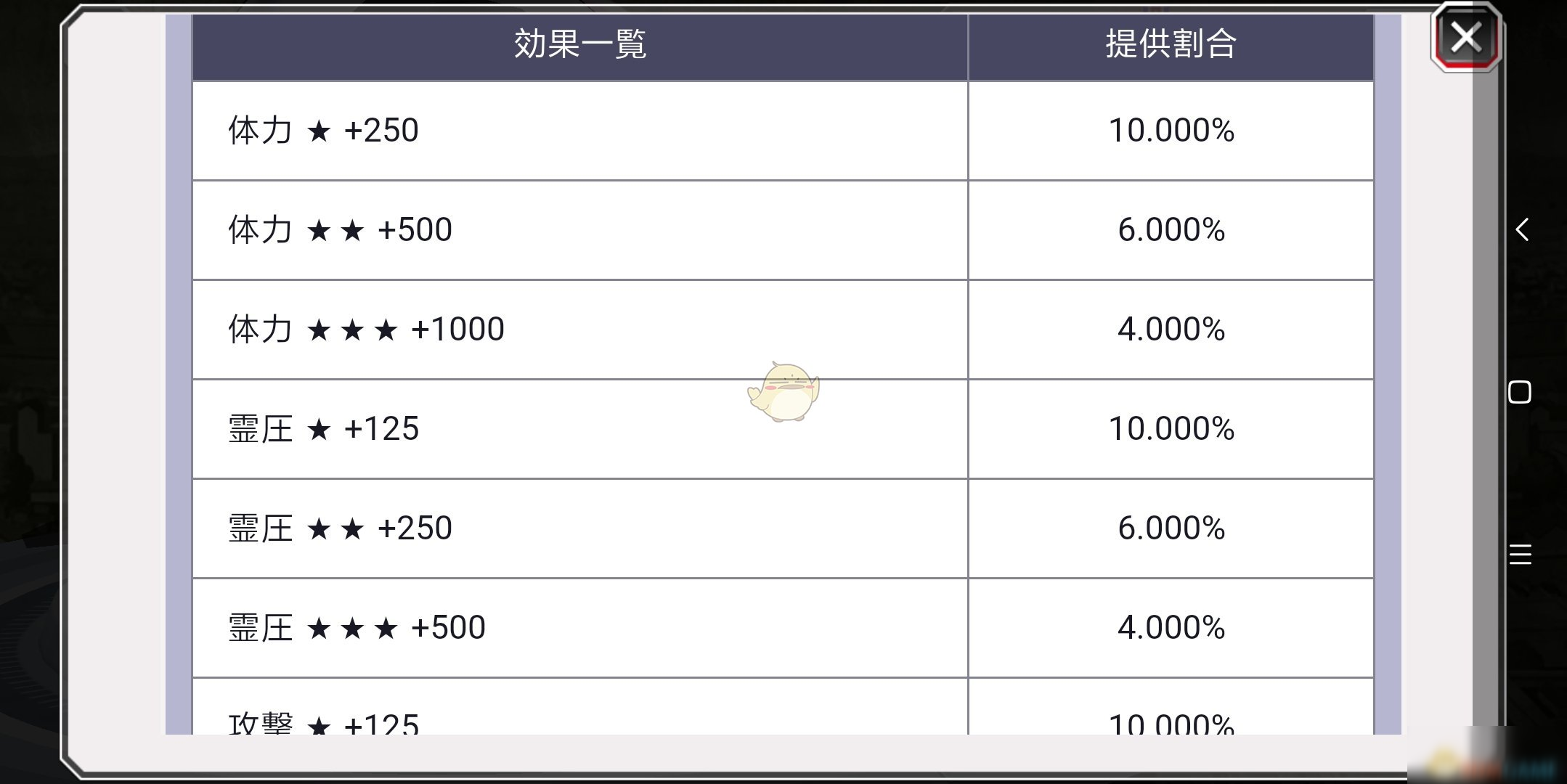 死神的试炼2速升版下载安装死神的试炼2速升版，探索快速升级的冒险之旅-第2张图片