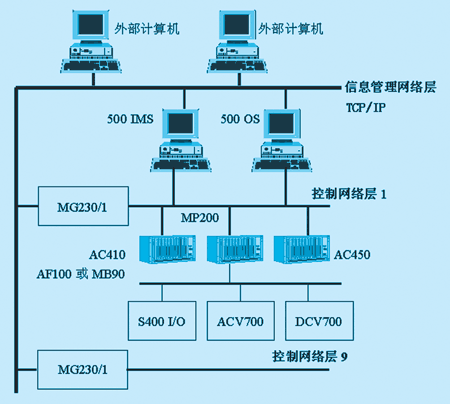 JAVAPARSAE与现代网络伦理的探讨-第2张图片