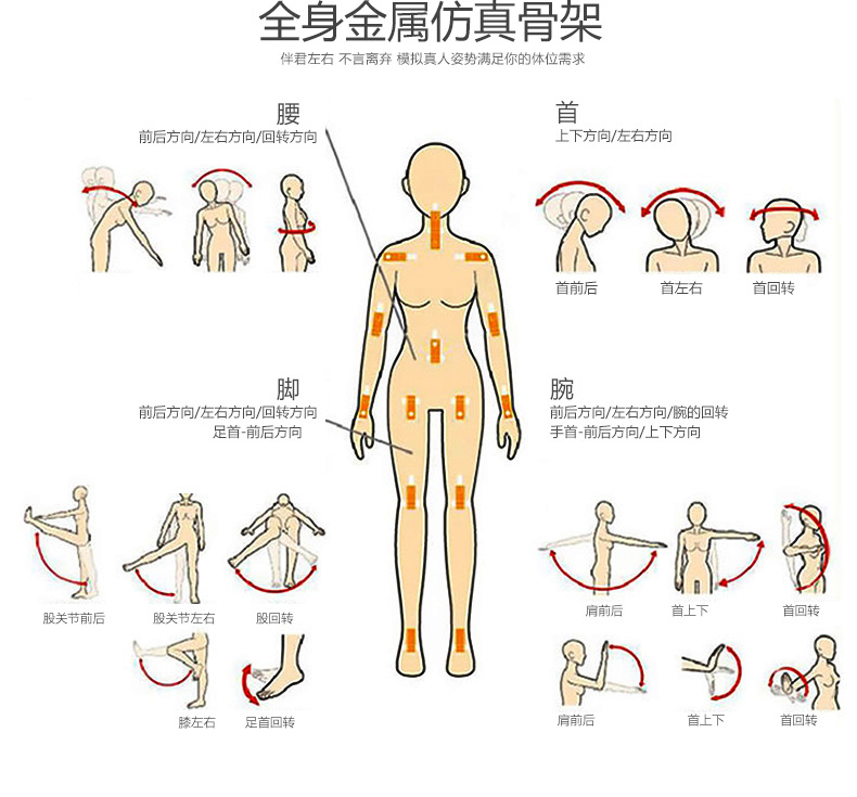 男女性用硅胶用品有哪些欧美时尚潮流中的叉叉叉现象