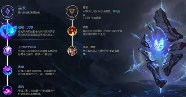 新装备提莫出装心之刚提莫出装攻略-第2张图片