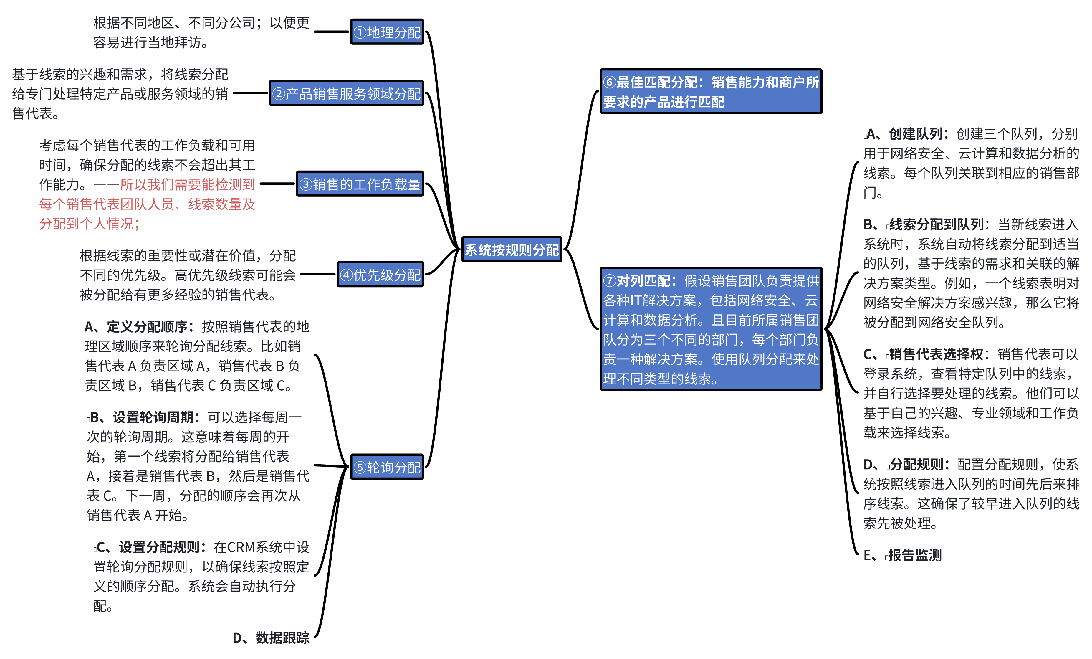 成人网站CRM成人网站CRM，构建用户关系管理的核心工具-第2张图片