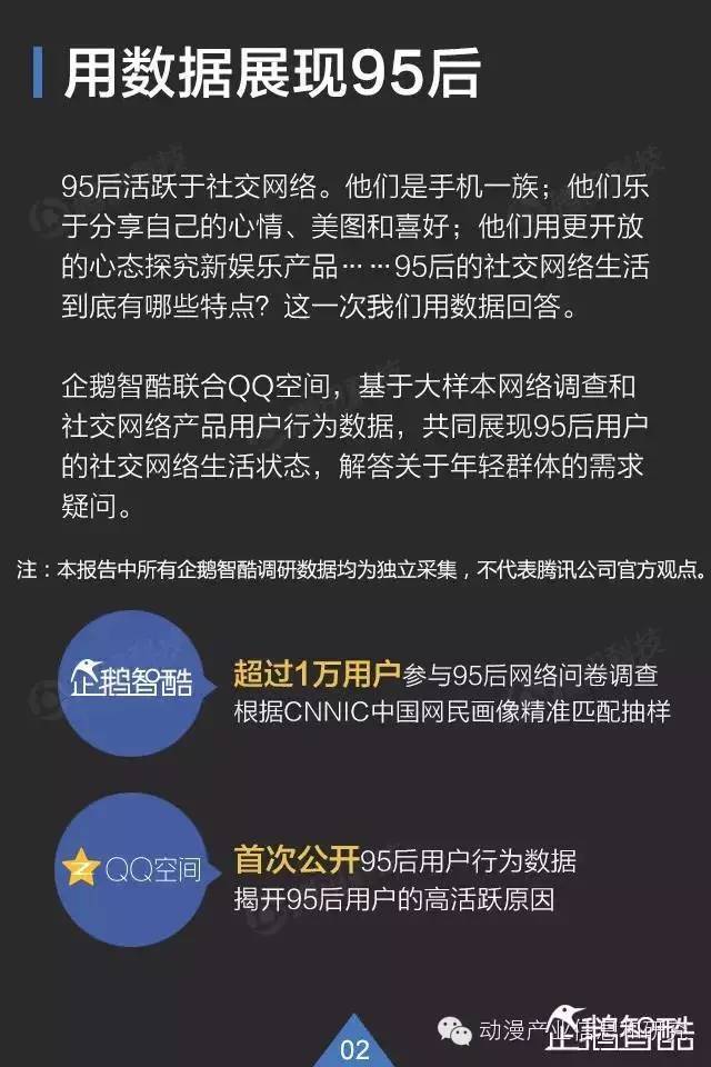 CQQ，社交网络的新趋势-第3张图片