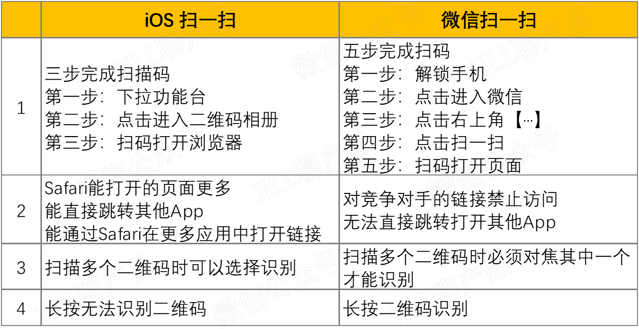 富二代F2无限制破解版与iOS平台的关系探讨-第1张图片