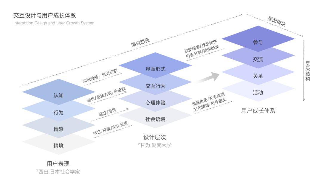 柚子直播平台，引领直播新潮流的独特体验-第3张图片