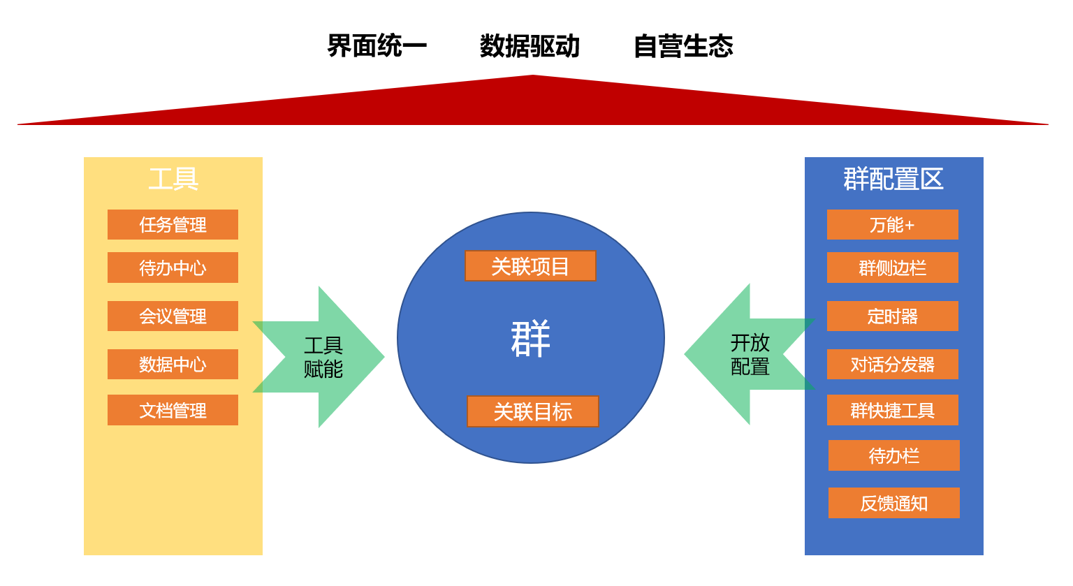 欧美独立站运营二区，策略、挑战与未来展望-第1张图片