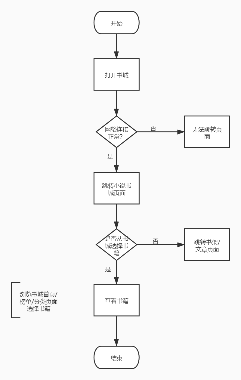 双液浆常用配合比夸克浏览器，探索张津瑜视频的便捷之选-第1张图片