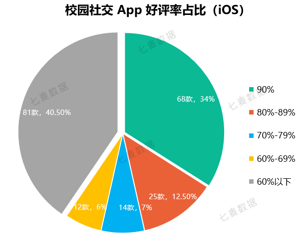 成人APP视频无限次破解成人APP视频破解的探索与风险分析