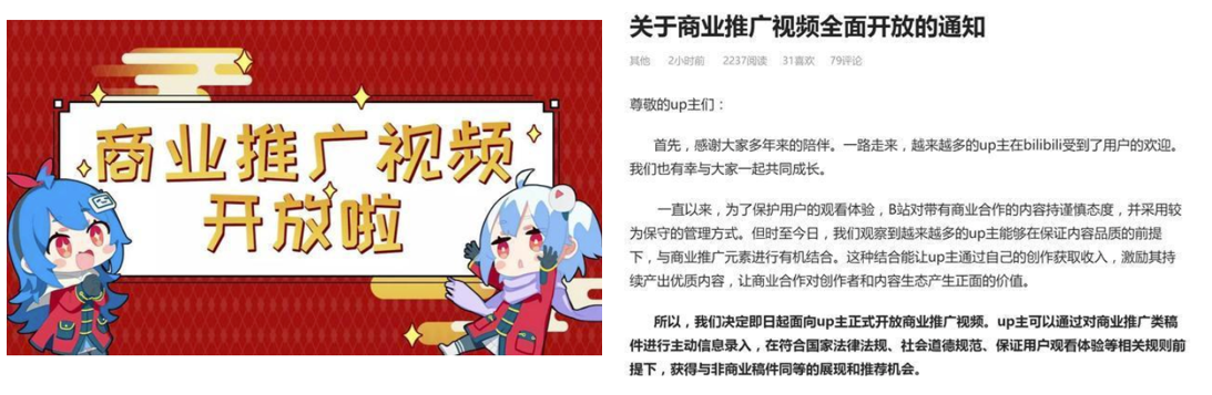 关于B站上18款被禁用视频的探讨