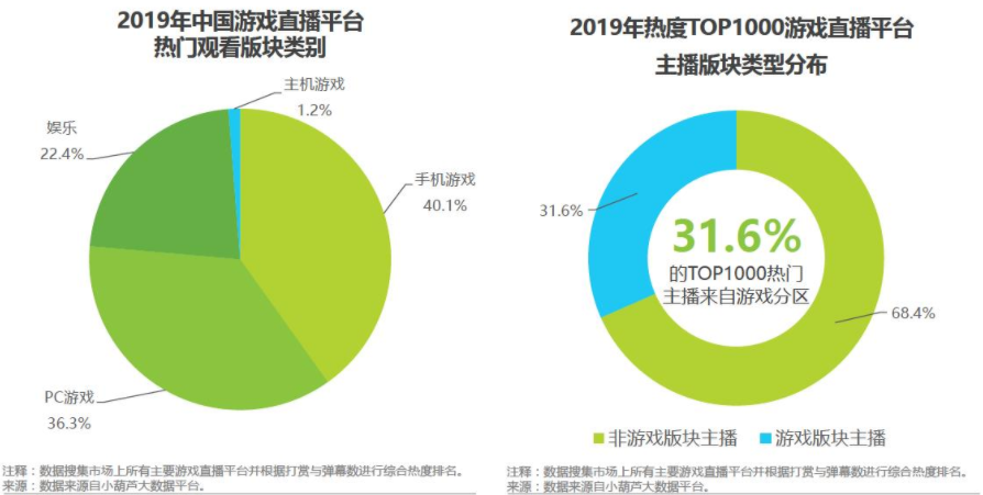 M直播M直播，引领直播新时代的创新力量-第2张图片