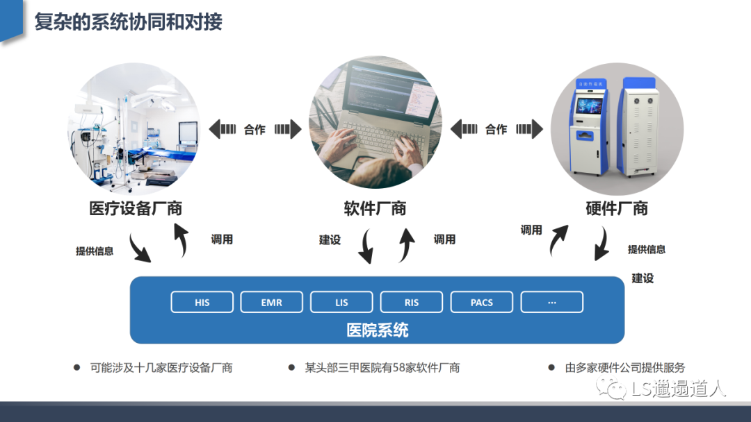 性之网探索性之网的深度与广度-第2张图片