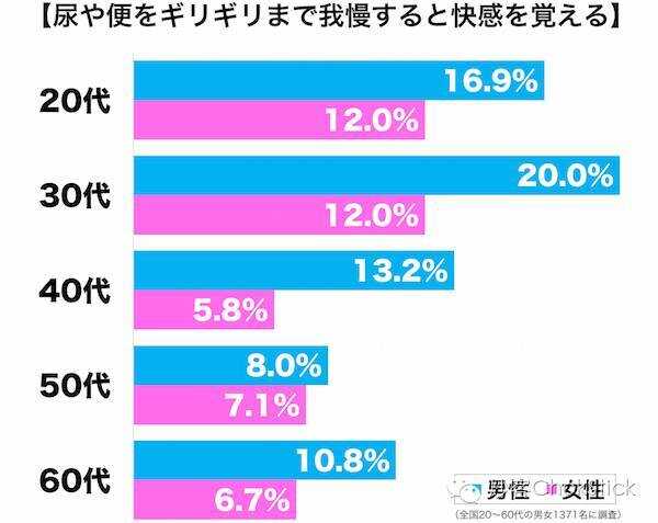 日本妇人一成熟A片高潮的探讨-第1张图片