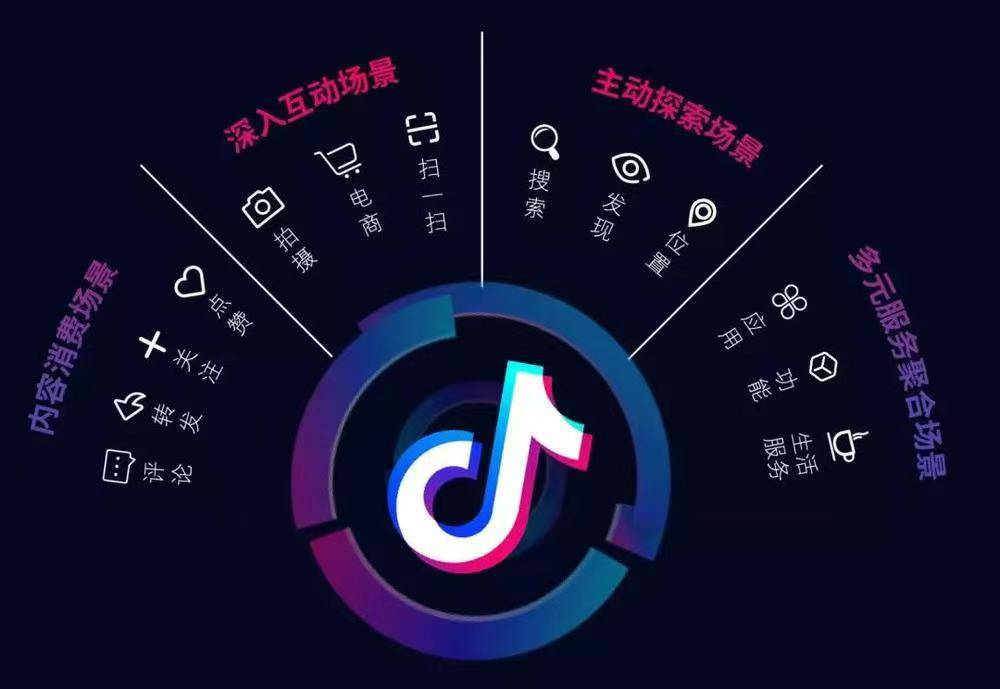 一区二区视频传媒有限公司，引领行业发展的先锋-第2张图片