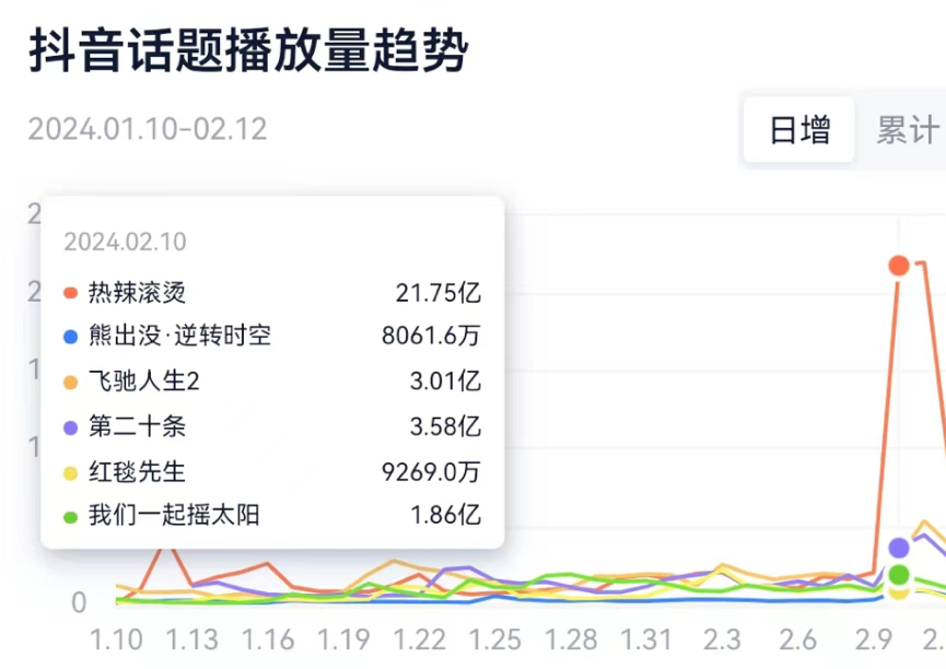 国产无遮挡猛进猛出免费软件探索国产无遮挡猛进猛出免费软件的新时代-第3张图片