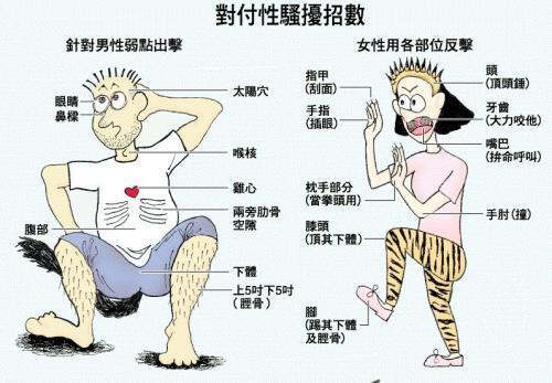 皮带趴跪撅着打女朋友光屁股警惕爱情暴力，皮带、趴跪、撅着打——对女朋友施暴的错误行为-第2张图片