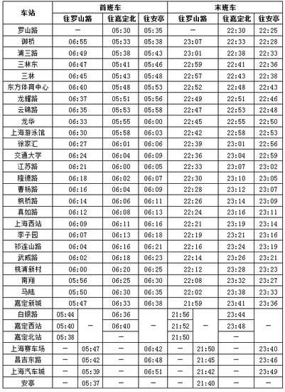 主宰的刷新时间间隔主宰的刷新时间间隔解析-第1张图片