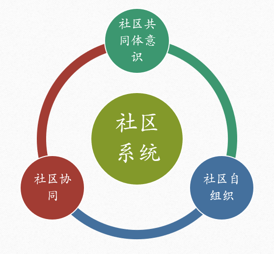 关于女人的探讨与网络资源探索的警示-第2张图片