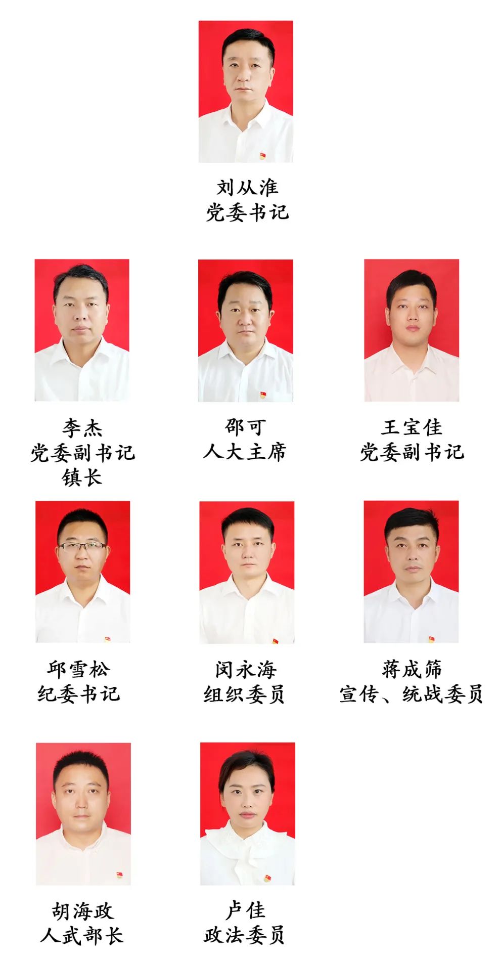 新一届班子成立新一届班子成立，开启新篇章，共筑未来梦-第2张图片