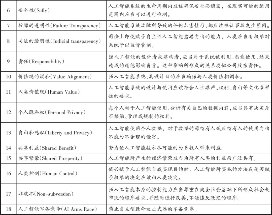 网络内容安全与道德伦理，关于三級片免費播放的探讨-第2张图片