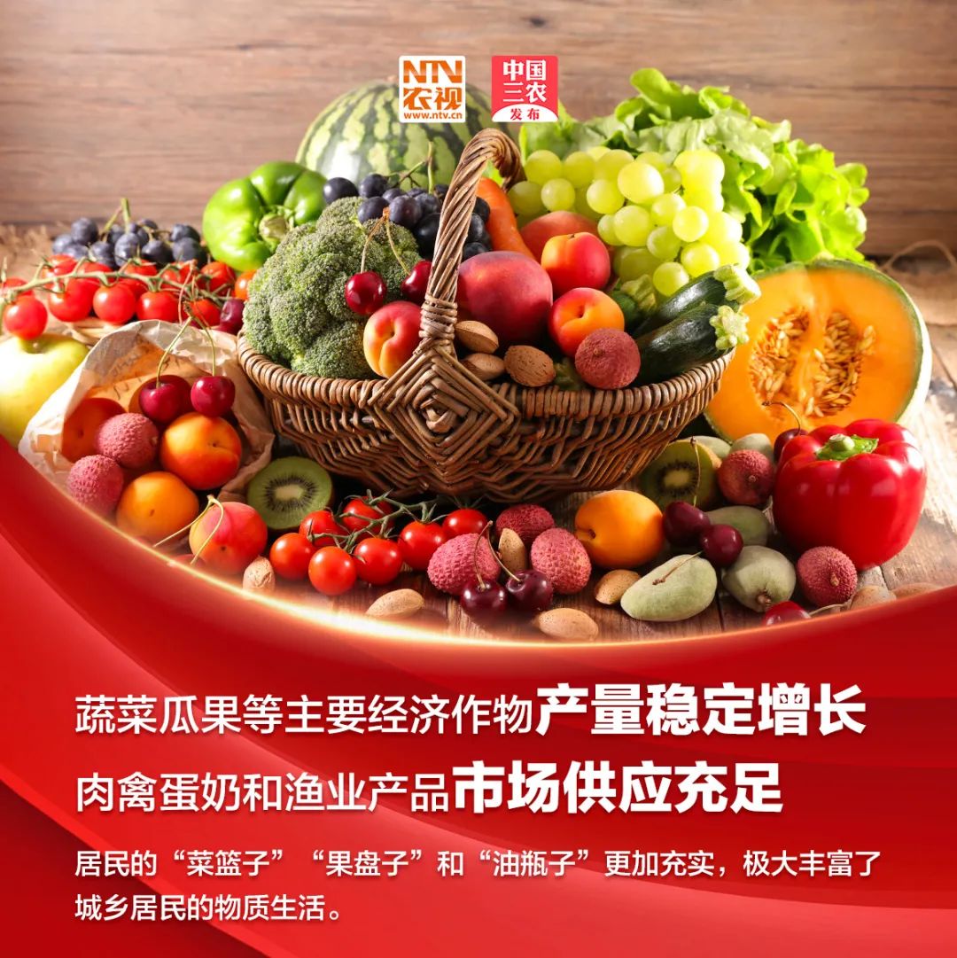 我获得了肉禽系统，一次全新的农业体验之旅-第2张图片